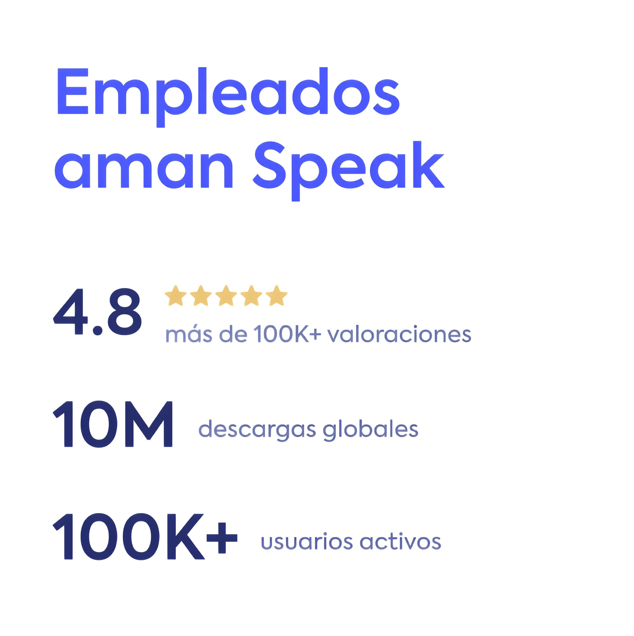 Speak Features